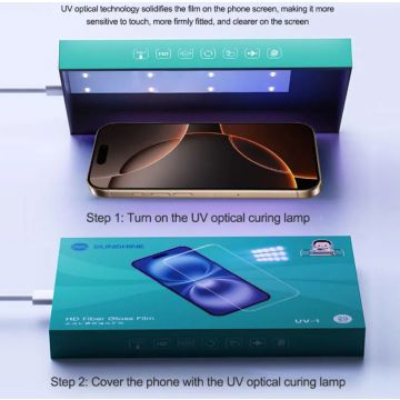 SUNSHINE UV-1 High-Definition Fiber Glass Protective Film / Includes Light Box — Boîte 25 pcs